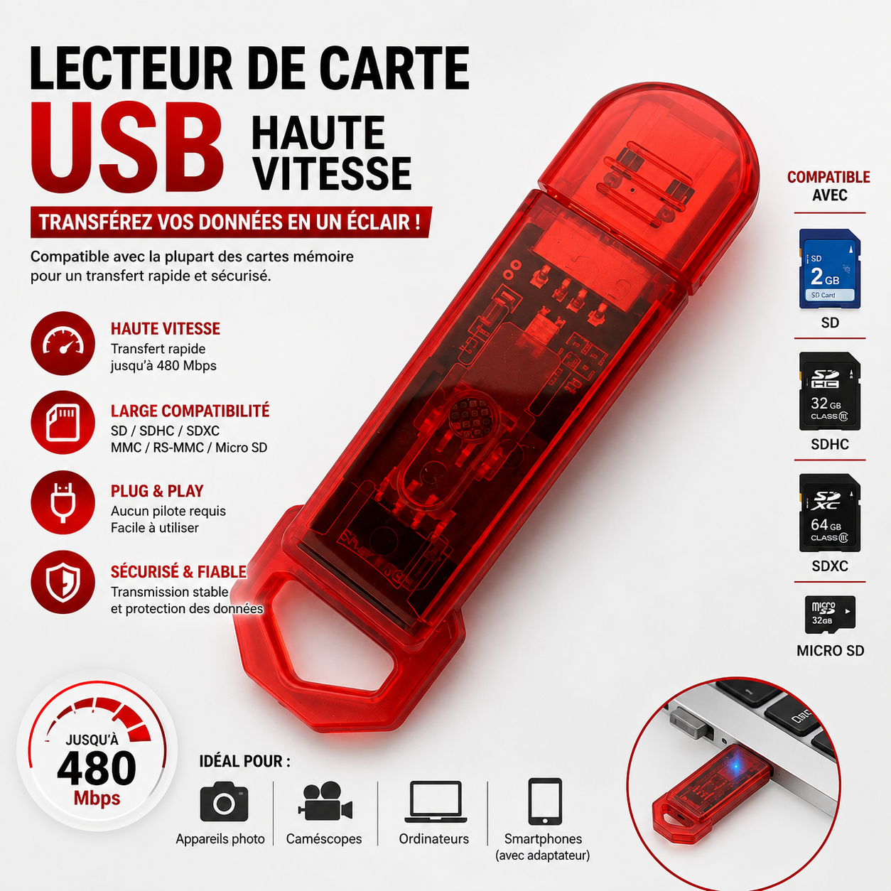 Lecteur de carte USB haute vitesse